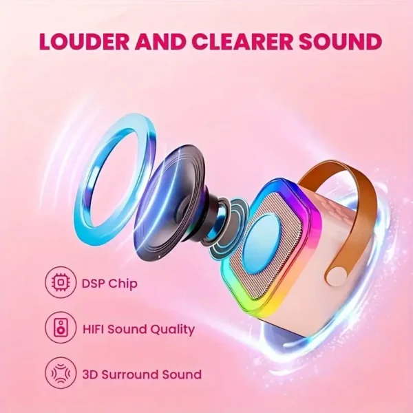 Portable Mini Karaoke Machine with 2 Wireless Mics - USB Rechargeable, Wireless-Enabled Speaker, 5000mAh Battery, Dual Microphone, Built-In Sound Card for Enhanced Audio, Ideal for Birthday Parties & Family Fun, Karaoke Machine for Adults - Image 2