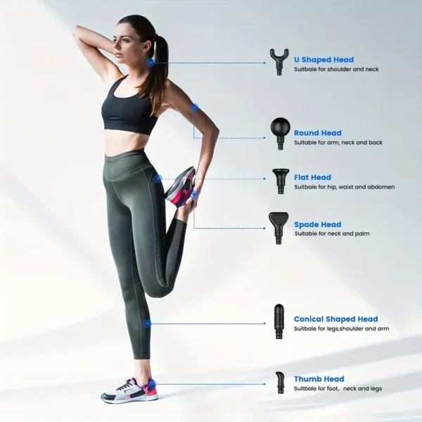 30 Speed Level Quiet Muscle X6 Massage Gun, GVBER Athlete Deep Tissue Portable Massager with 6 Massage Heads, Office Gifts for Friends, Family, Loved Ones, Christmas Gifts, Holiday Gifts for Men and Women - Image 2