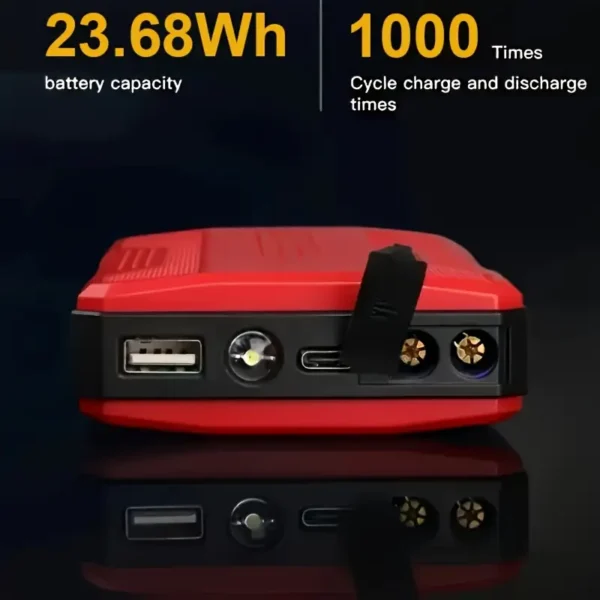Portable Car Emergency Start: Emergency Portable Battery Ignition Starter with Lighting - Image 3