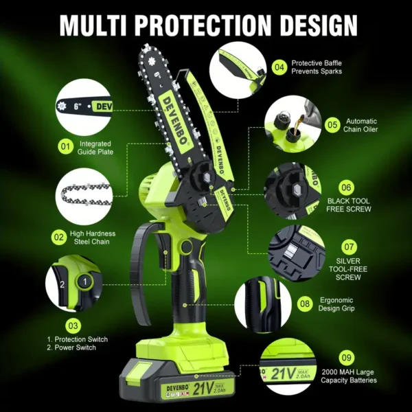 6-Inch Cordless Mini Chainsaw, Handheld Electric Power Chainsaw for Tree Trimming and Wood Cutting, Ideal Gift for Dad and Husband, Includes Splash Guard and Safety Lock, Lightweight and Portable - Image 3