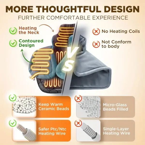 Graphene Heating Pad With 3 Times The Depth Of Warmth Shawl, Weighted Instant Heating Pad Suitable For Neck And Shoulders, Heating Wrapping With 6 Heating Options And 4 Automatic Shut-off Timers, As A Christmas Gift For Mothers Blanket S - Image 4